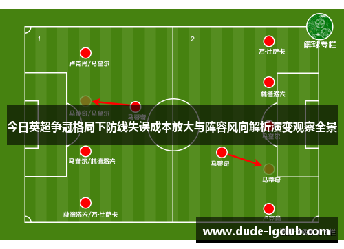 今日英超争冠格局下防线失误成本放大与阵容风向解析演变观察全景