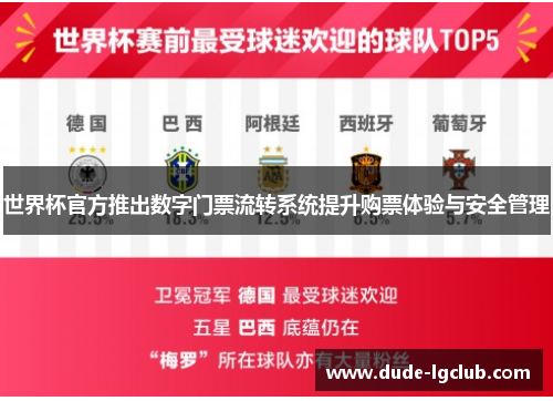 世界杯官方推出数字门票流转系统提升购票体验与安全管理 世界杯官方推出数字门票流转系统提升购票体验与安全管理