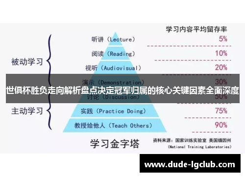 世俱杯胜负走向解析盘点决定冠军归属的核心关键因素全面深度 世俱杯胜负走向解析盘点决定冠军归属的核心关键因素全面深度