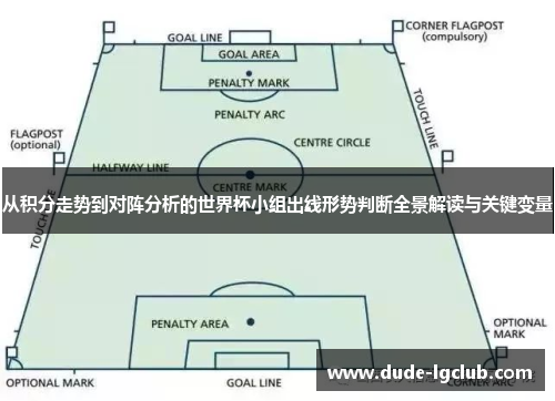 从积分走势到对阵分析的世界杯小组出线形势判断全景解读与关键变量